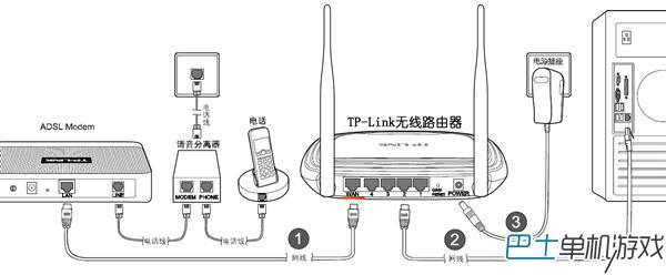 tplink无线路由器设置 TP-Link无线路由器设置的方法