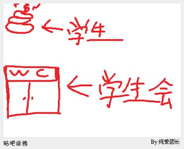 学生会纪律部职责 进入学生会纪律部自我介绍