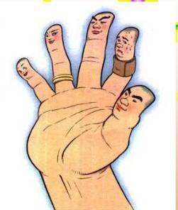 沙拉达手指解析 手指的看相知解析