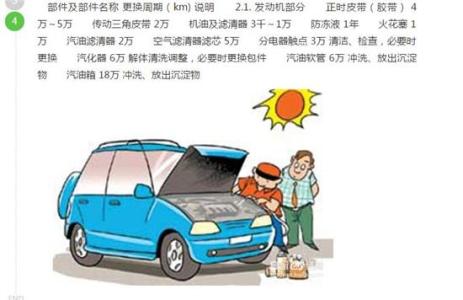 上海大众polo保养手册 上海大众polo汽车保养常识