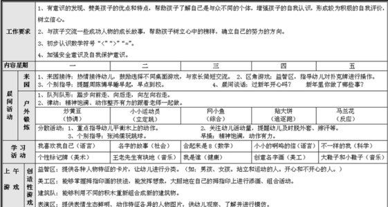 教师个人职业规划范文 2015幼儿教师职业规划范文