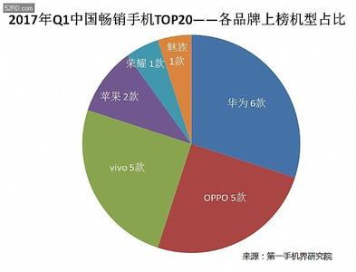 舆论危机预防应对机制 渠道危机怎么预防