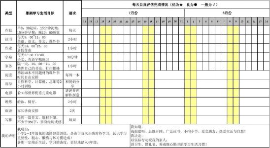 2015小学生暑假学习计划表