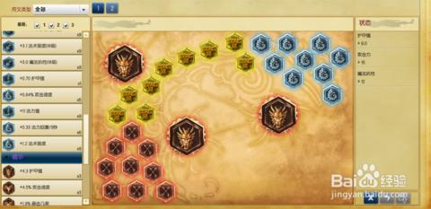 牛头天赋符文出装攻略 LOL风女辅助符文天赋出装6.18版本攻略