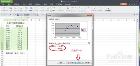 wps绘制散点图 WPS表格软件怎么绘制XY散点图