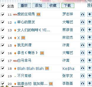 网络歌曲排行榜 网络歌曲排行榜列表