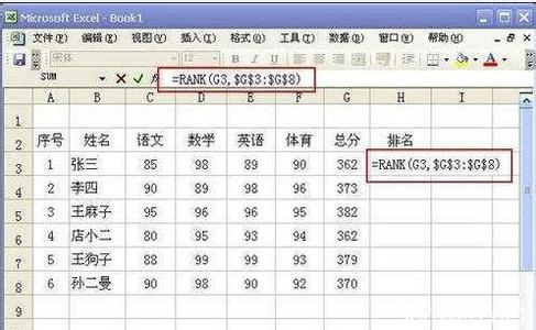 excel教程排名 excel如何排名次的教程