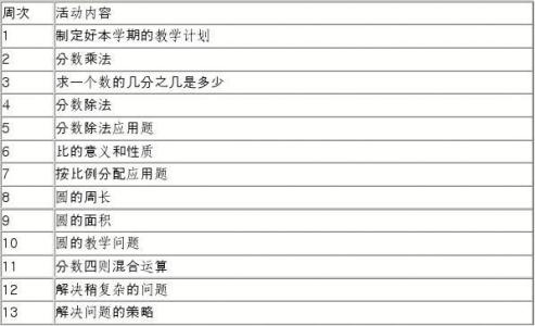 2017年初中生物会考 初中生物教师2016-2017学年教学工作计划