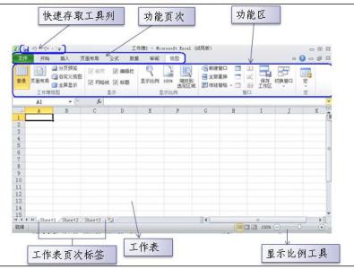 逃生2具体版图文攻略 Excel2010中工作界面图文使用功能的具体方法