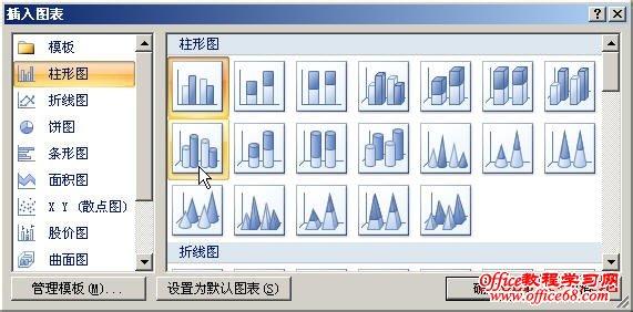 excel2007图表教程 excel2007插入图表的教程