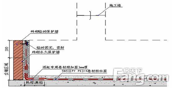 地下室防水施工规范 地下室工程防水技术规范 地下室工程防水技术施工