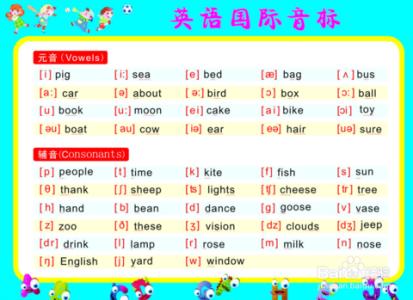 英语单词科学记忆法 如何科学记忆英语单词