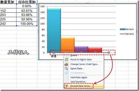 excel2007制作柏拉图 excel2007如何制做柏拉图