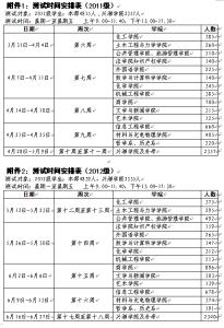 学生体质健康测试总结 体质健康测试总结，学生体质健康测试工作总结