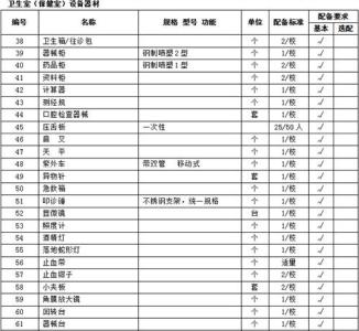 小学环境卫生工作计划 小学卫生工作计划