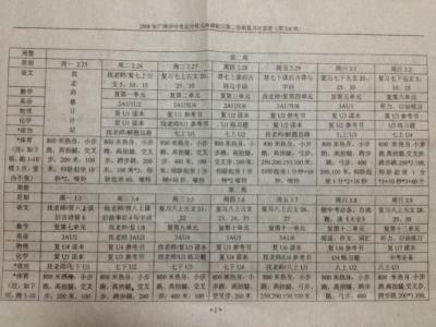 关于初三学习计划