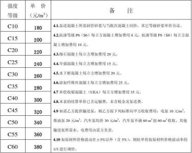 购销合同样本 商混购销合同_商混购销合同样本