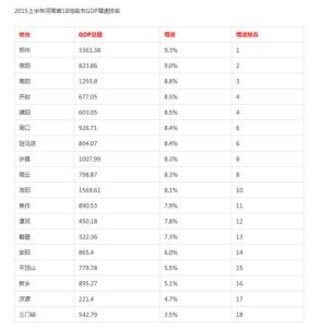 自住型商品房 外地人 如何查看三门峡自住商品房信息?外地人可以申请吗