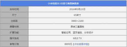 小米3s电视为啥1g内存 小米电视3S内存容量是多少