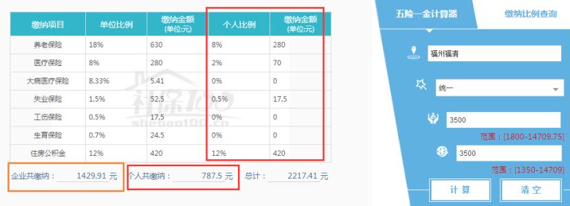 公积金基数如何计算 公积金工资基数要如何计算