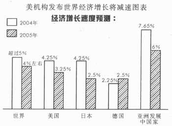 职业性格测试题及分析 职业测试题及分析