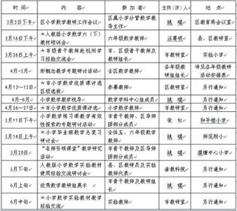 2017学校教研工作计划 2017年学校教研活动工作计划