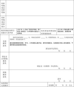 优秀团员入党自我鉴定 推荐优秀团员入党登记表个人鉴定