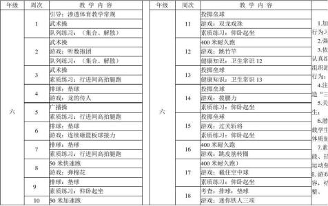 六年级体育教学计划 小学六年级上册体育教学计划