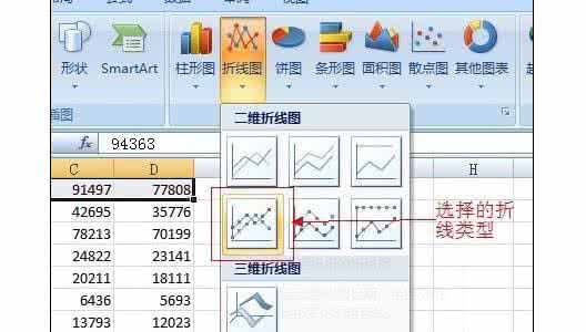 excel生成曲线图 Excel2007中生成曲线图的操作方法