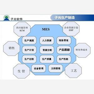 erp财务管理系统 erp系统在财务管理中的应用