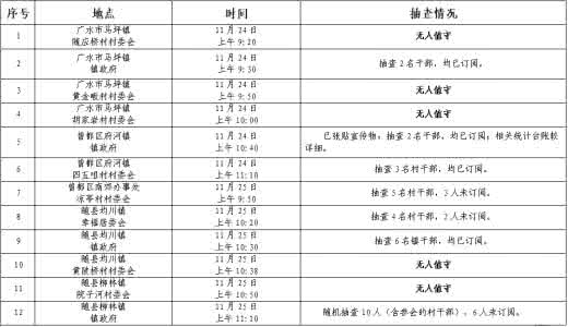 党员个人总结范文 个人工作总结范文大全党员3篇