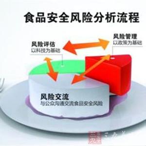成功沟通的案例分析 分析成功沟通案例