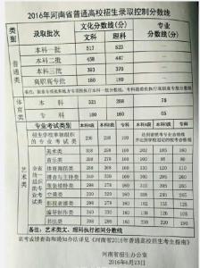 2017高考语文分值分布 2016高考语文分值