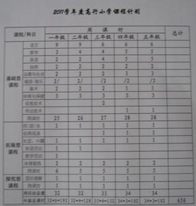 小学体育教学计划 小学体育教学工作计划书