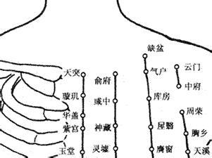 最有效的止咳化痰方法 什么方法止咳最有效