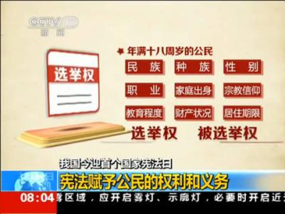 宪法公民基本权利义务 宪法对于公民基本权利和基本义务有什么规定