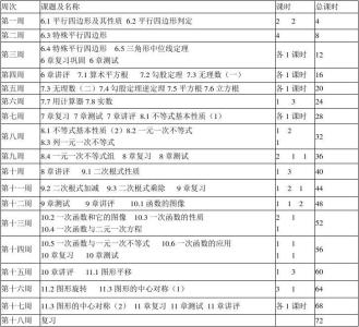 2016八年级下册英语书 2016八年级下册数学教学计划