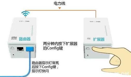 tl h29ra tl h29ea 如何解决联普TL-H29R/TL-H29E注册失败