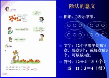 数学中困惑的问题集锦 小学数学教学中存在的问题