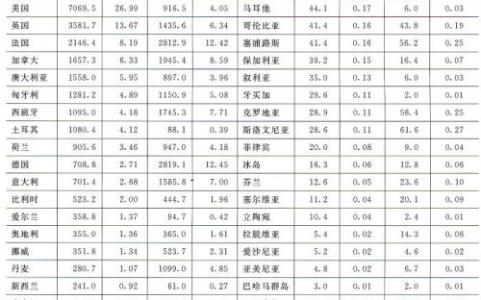 关于国贸系实习报告范文