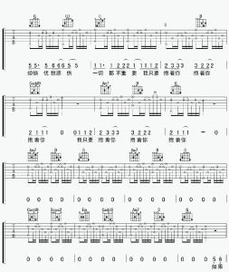 抱着你张震岳歌词 张震岳抱着你吉他谱
