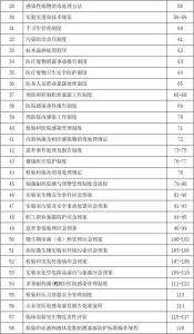 检验科见习报告范文