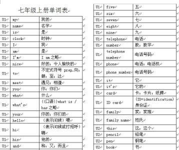 初中英语教学反思集锦 七年级英语教学总结