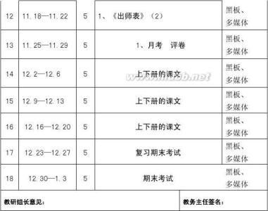 人教版九年级历史上册 人教版九年级历史上册教学计划