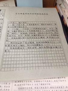 人大代表建议范文精选 给语文老师的建议精选范文