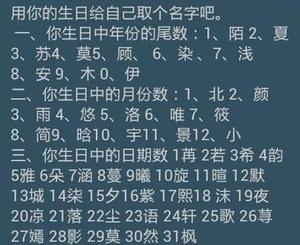 美女温柔qq网名 qq个性网名_奢侈的，温柔