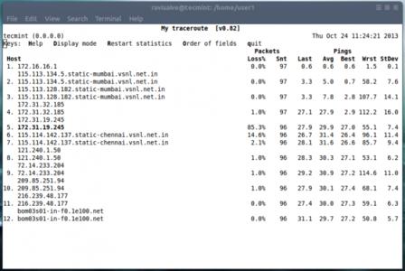 linux 11命令 11个很有用的Linux 命令