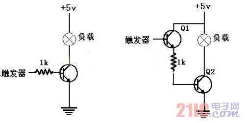 电子设计基础教程：三极管的输入参数