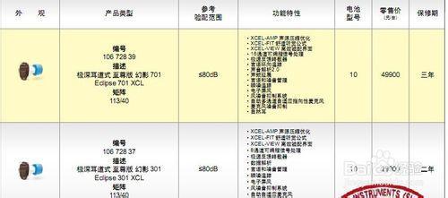 助听器牌子排名 哪个牌子的助听器最好 助听器牌子排名情况