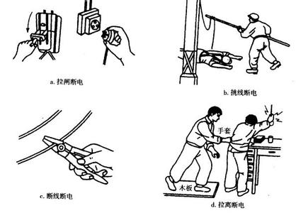 触电急救的基本原则 触电急救的基本原则及方法